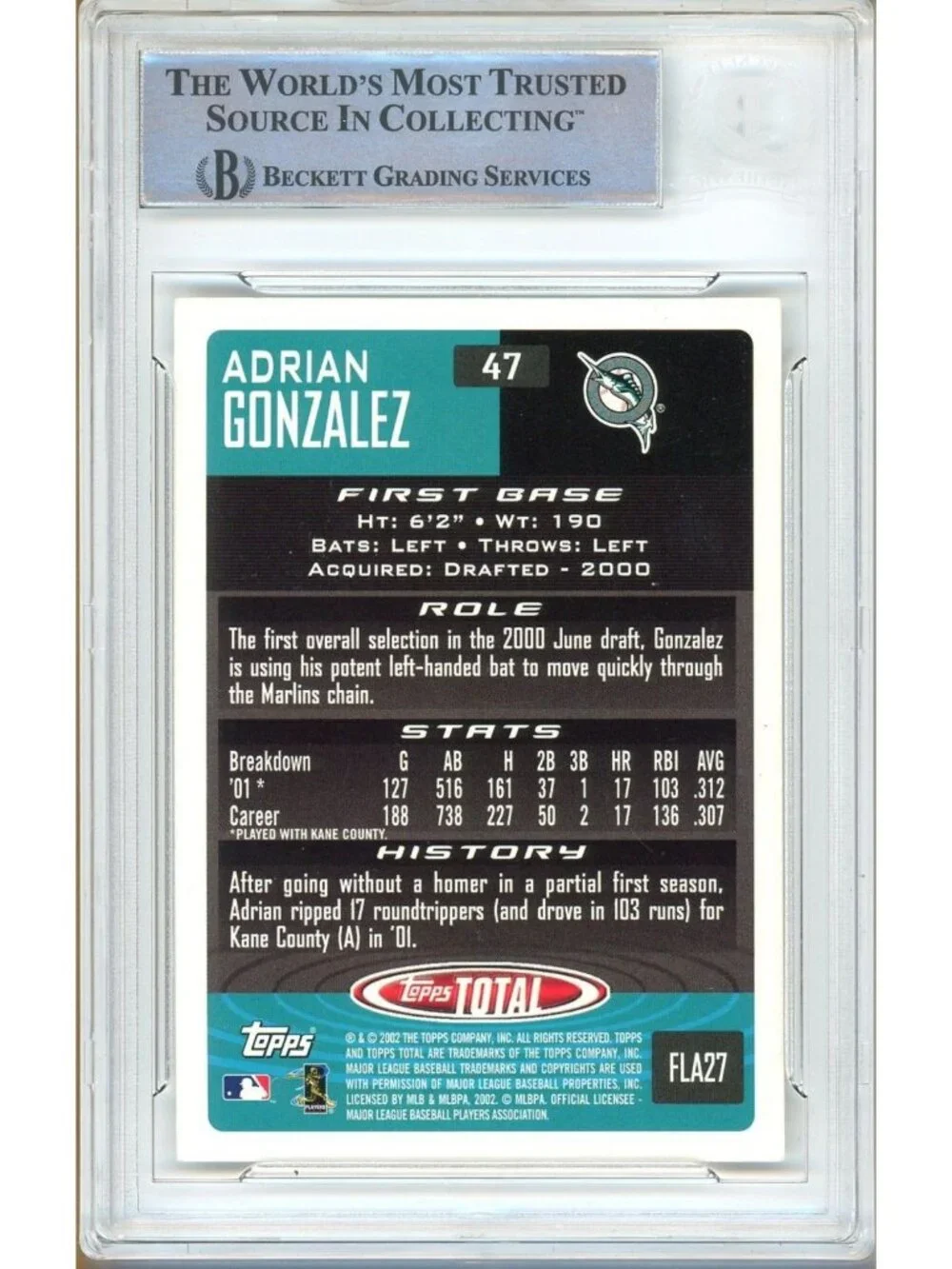 Adrian Gonzalez Signed 2002 Topps Total #47 Marlins Baseball Card Autograph BAS